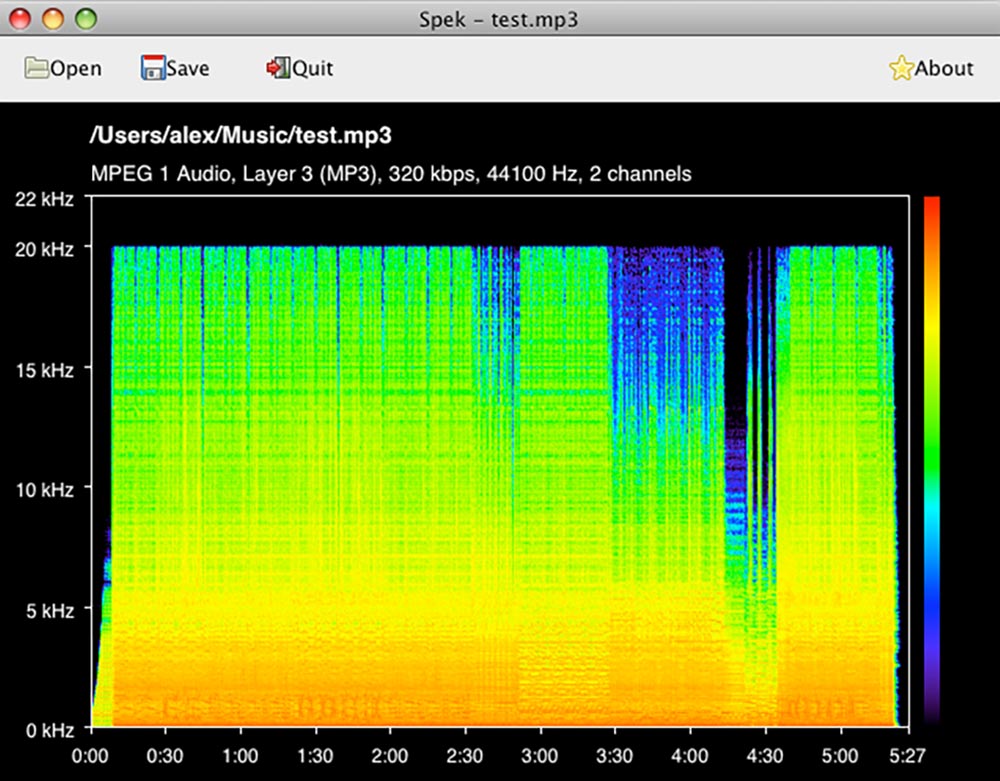 128 vs 320 kbps